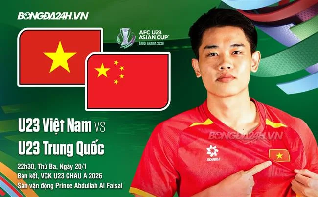 Bước 3: Bắt đầu tiếp thị